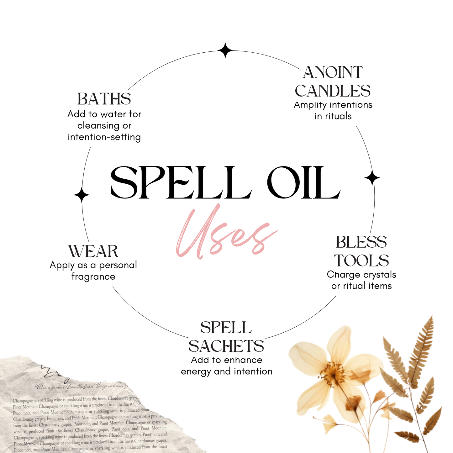 Better Business Spell Oil – Success & Entrepreneurial Ritual Oil