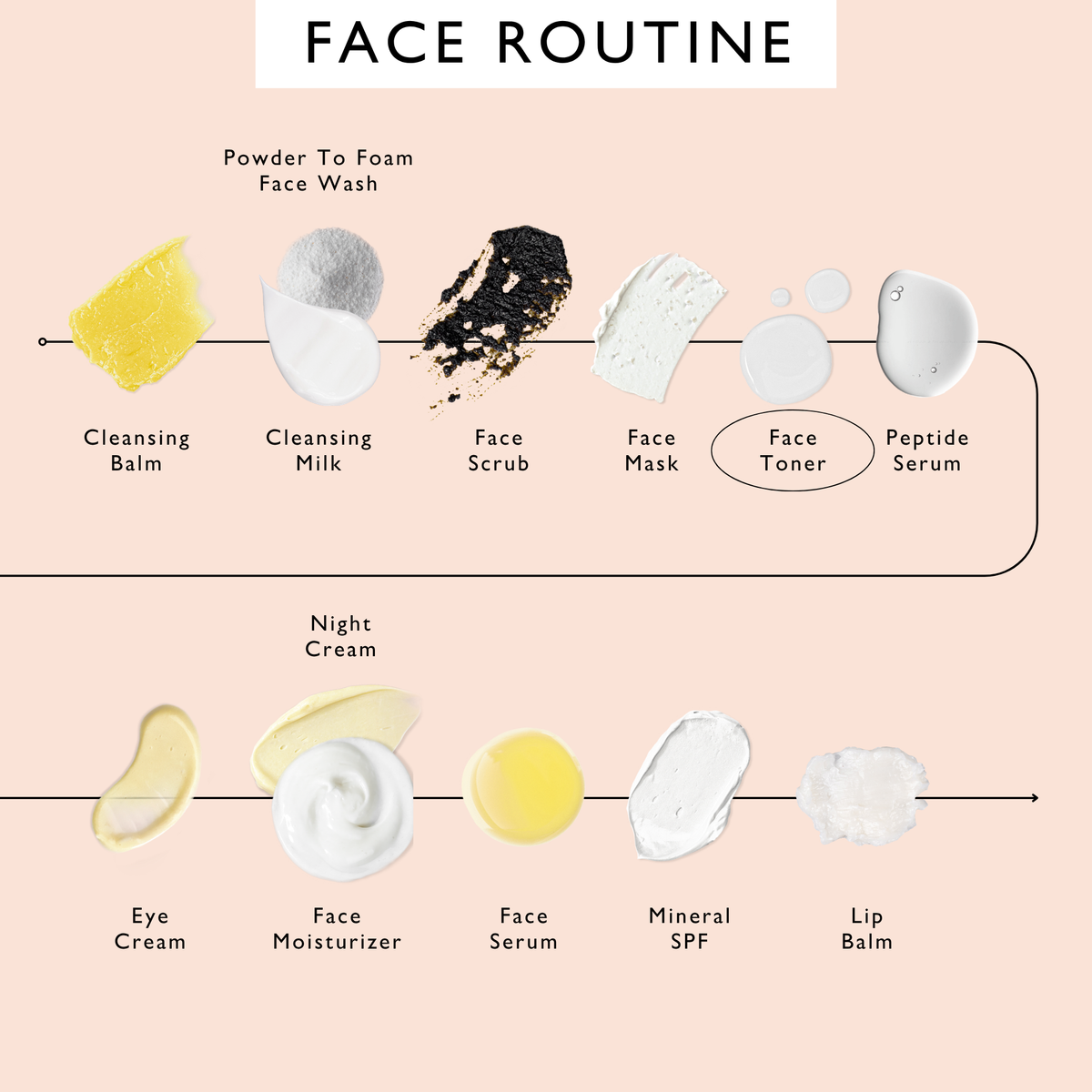 Face Toner with Hyaluronic Acid - Travel Size