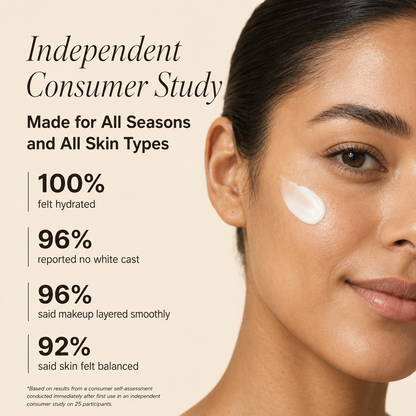 Daily Moisturizing Sunscreen – SPF 40