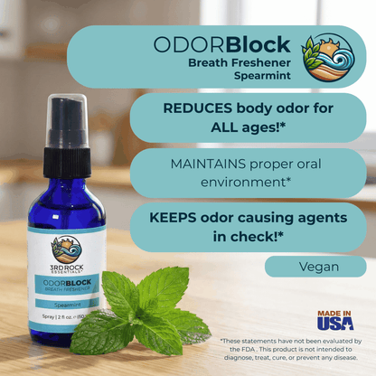 ODORBlock Breath Freshener Spray