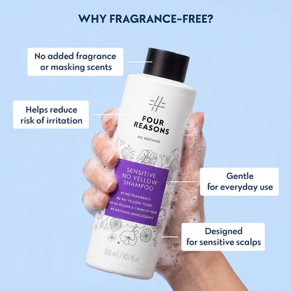 Sensitive No Yellow Shampoo