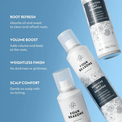 Sensitive Dry Shampoo