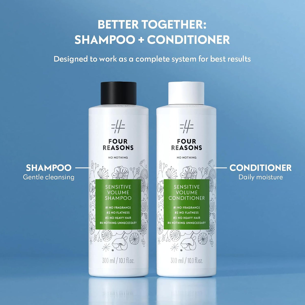 Sensitive Volume Shampoo