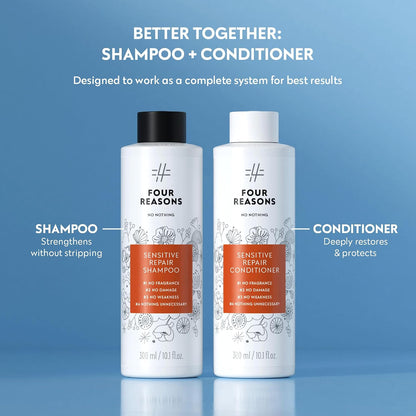 Sensitive Repair Shampoo