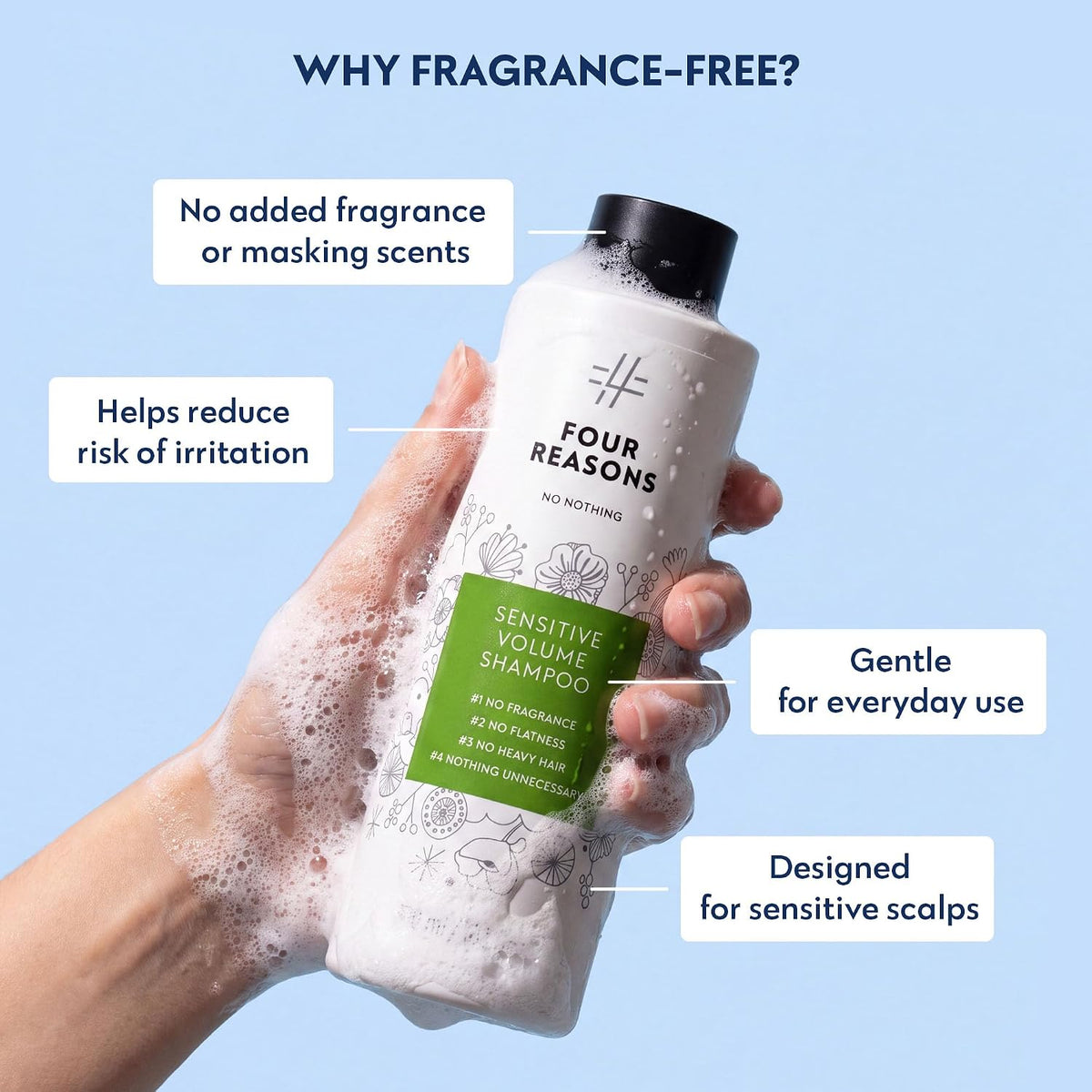 Sensitive Volume Shampoo