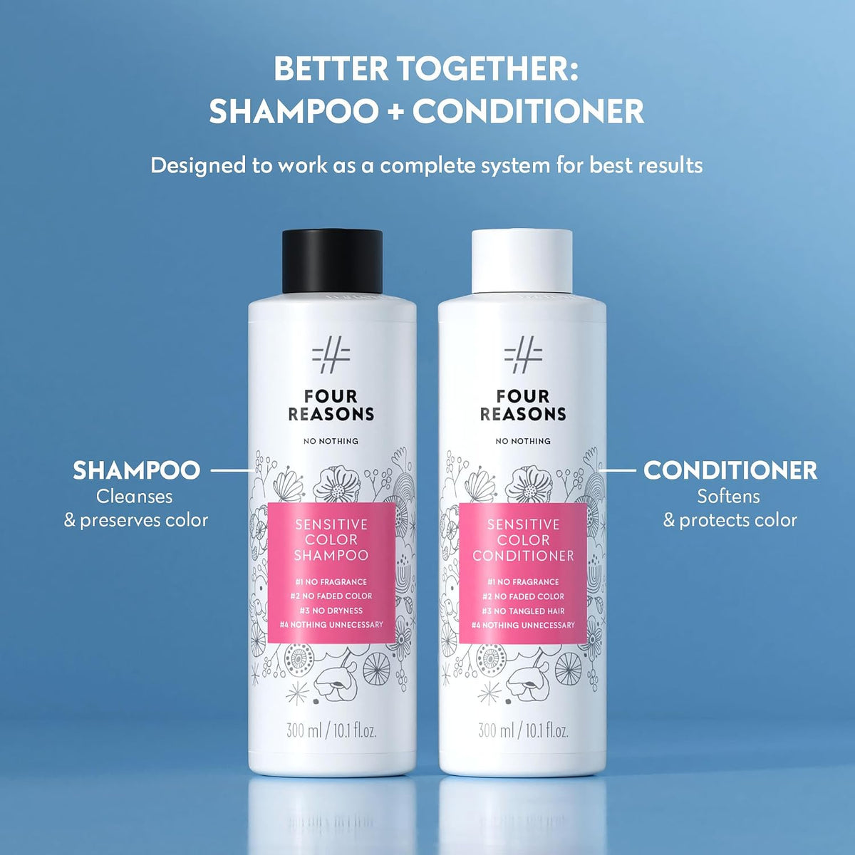 Sensitive Color Shampoo