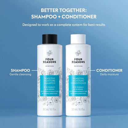 Sensitive Moisture Shampoo fp2