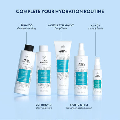Sensitive Moisture Shampoo