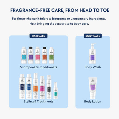 Sensitive Deep Cleanse Shampoo