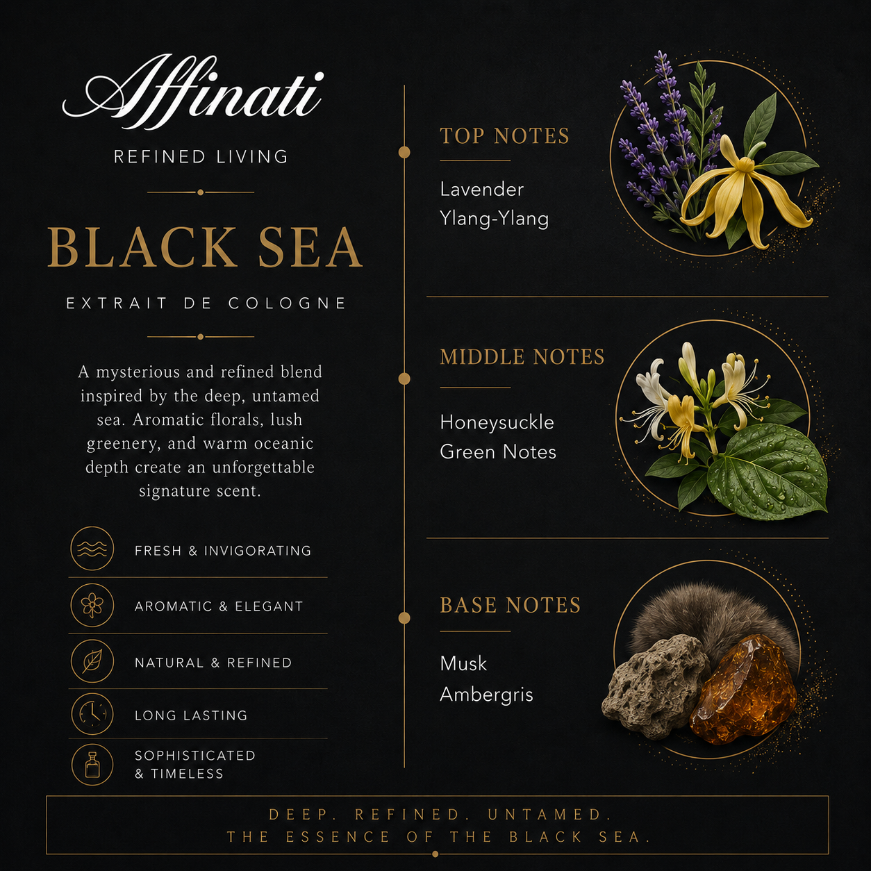 Black Sea Cologne