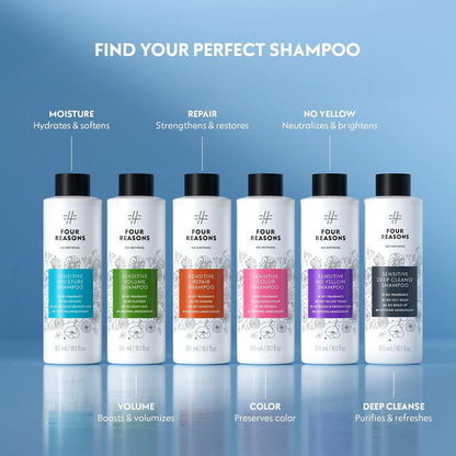 Sensitive No Yellow Shampoo
