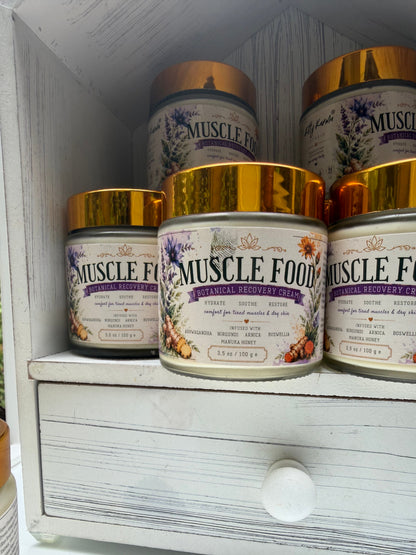 Muscle Food Lotion for Daily Muscle Support & Hydration