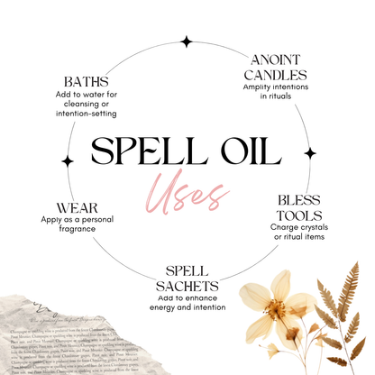 Attraction Spell Oil — Magnetism & Romance Ritual Oil