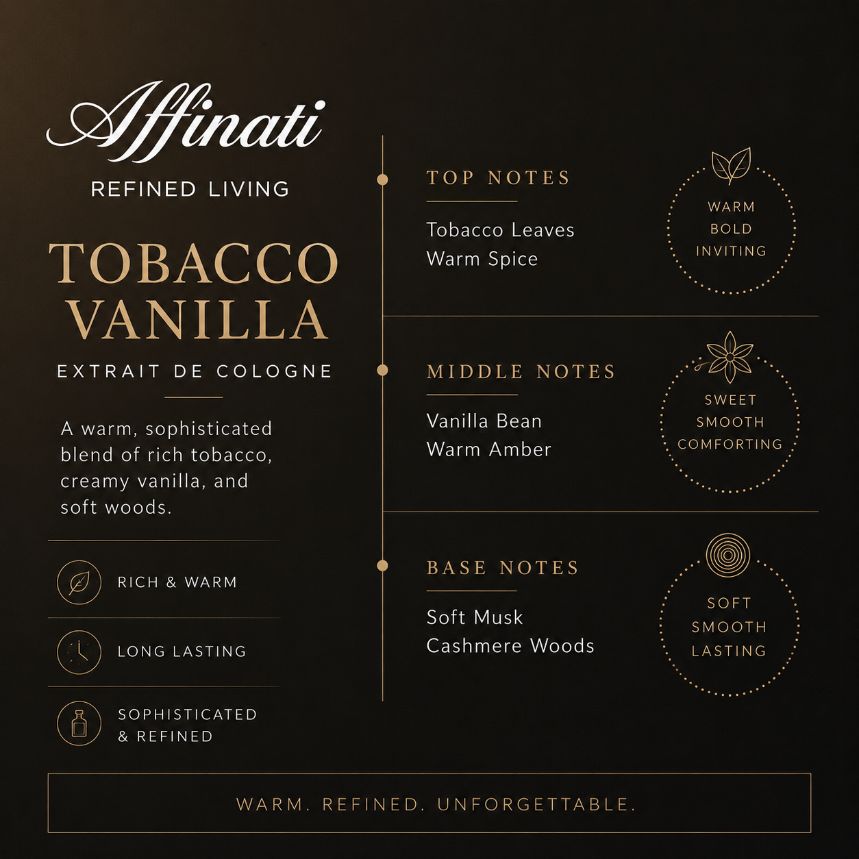 Tobacco Vanilla Cologne