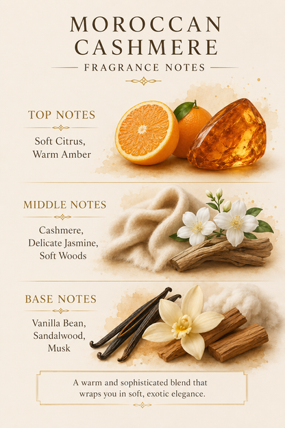 Moroccan Cashmere Perfume