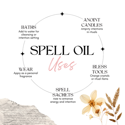 Come To Me Attraction Oil — Magnetic Love Ritual