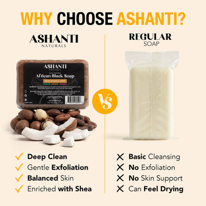 100% African Black Soap - Fragrance Free