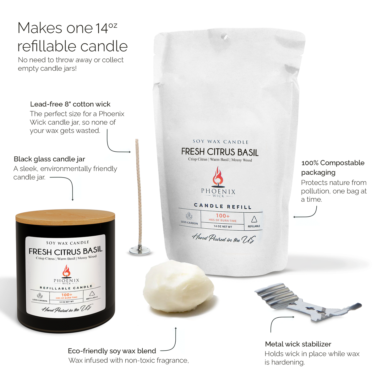 Fresh Citrus Basil - Candle-Making Kit + Jar