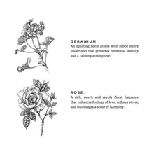 Geranium + Rose - Signature Candle