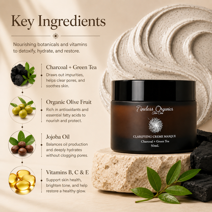 Clarifying Charcoal Creme Masque