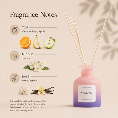 Reed Diffuser - Midsummer Night