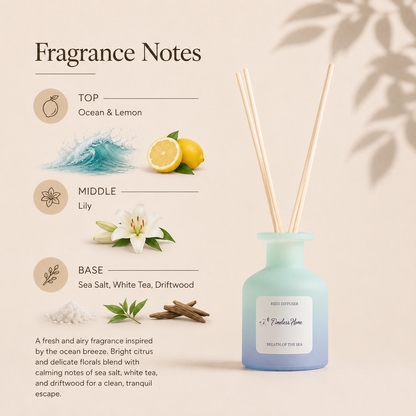 Reed Diffuser - Breathe of The Sea