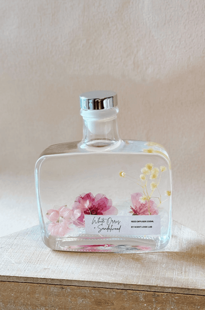 Botanical Reed Diffuser 6.8oz– Natural Home Fragrance & Decor