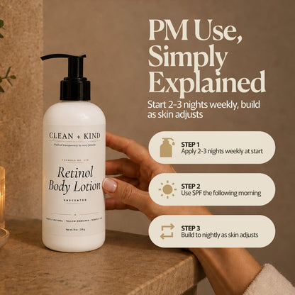 Retinol Body Lotion, 8 oz — Grass-Fed Tallow, Niacinamide, Shea, Jojoba, & Hyaluronic Acid