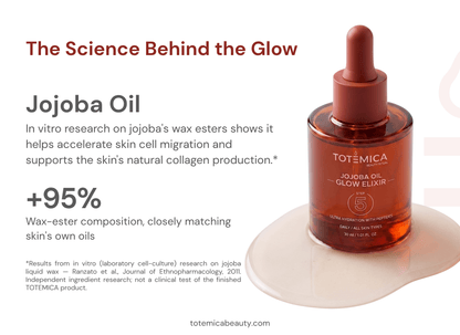 Jojoba Oil Glow Elixir
