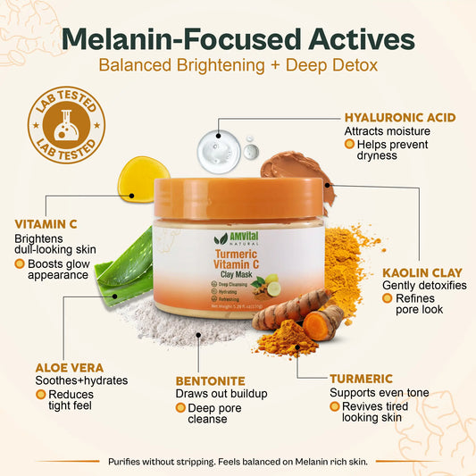AMVital Turmeric Vitamin C Clay Mask
