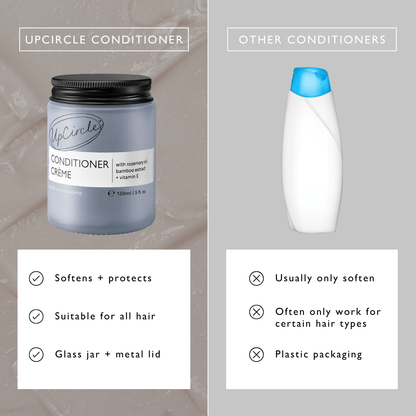 Conditioner Crème with Rosemary Oil + Bamboo Extract - Jumbo