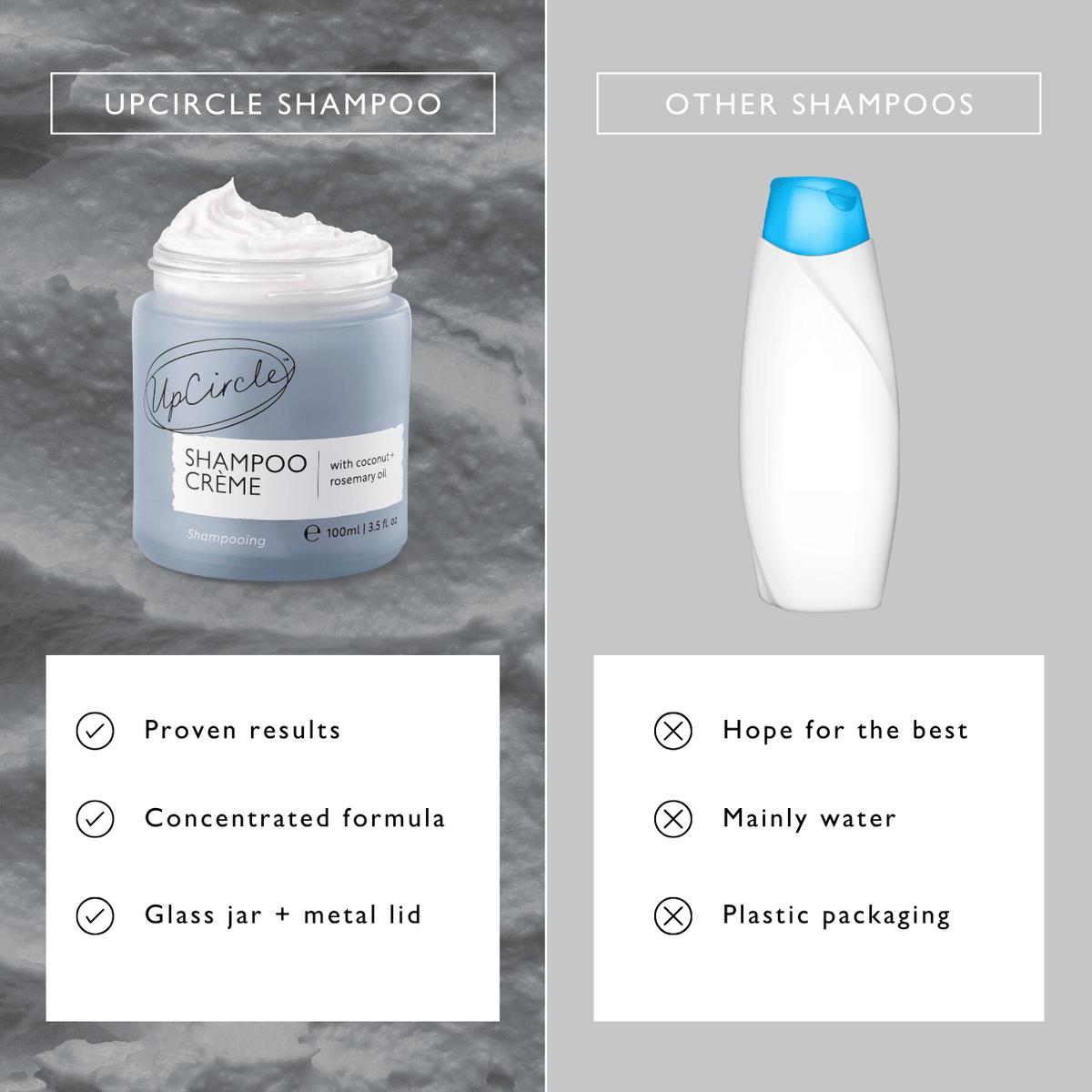 Shampoo Crème with Pink Berry Extract