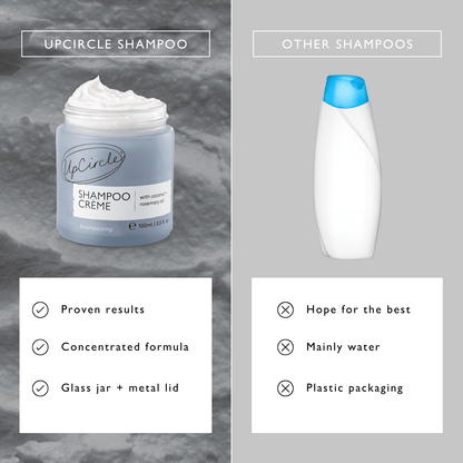 Shampoo Crème with Pink Berry Extract