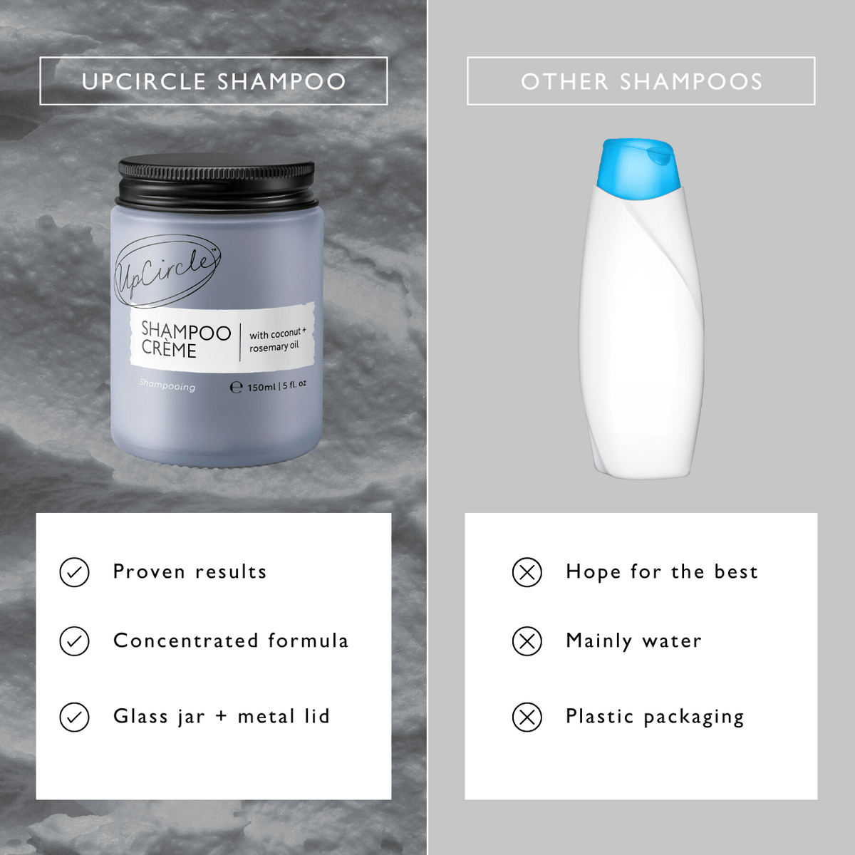 Shampoo Crème with Pink Berry Extract - Jumbo
