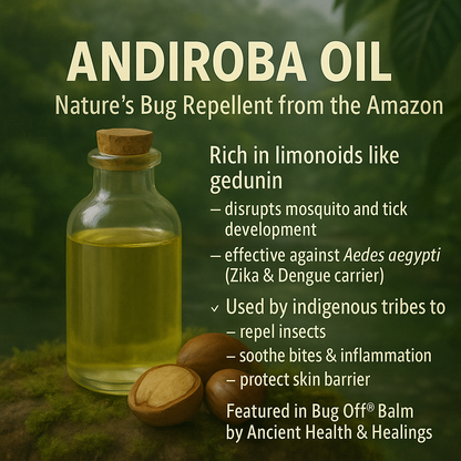 Bug Off Balm Mosquito and Tick Repellent