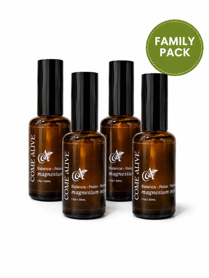 Magnesium Mist Ritual Dose — 30 Day Magnesium Spray for Sleep, Stress & Recovery