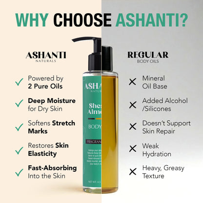 Shea & Almond Body Oil - Fragrance Free
