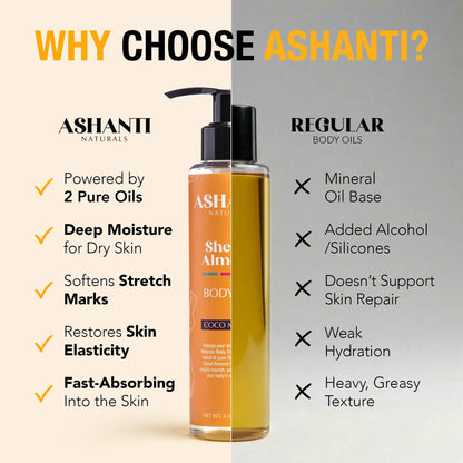 Shea & Almond Body Oil - Coco Mango