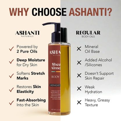 Shea & Almond Body Oil - Midnight Amber