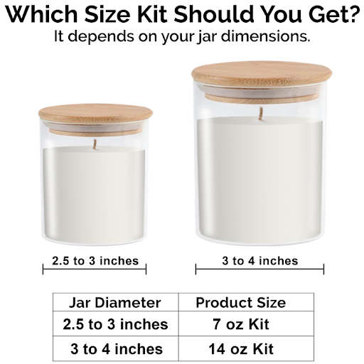 Cat Calming - Candle-Making Kit
